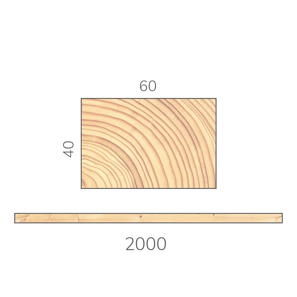Брусок профилированный 40х60х2000 мм хвоя