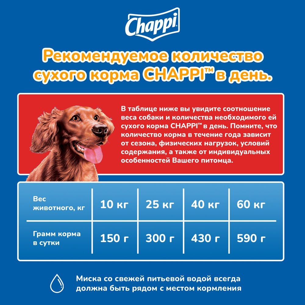 Корм для собак сухой Chappi С говядиной по-домашнему 600 г