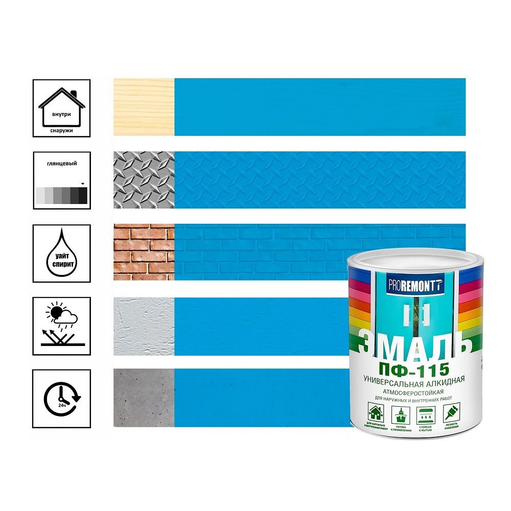 Эмаль ПФ-115 PROREMONT голубой 0,9 кг Л-С