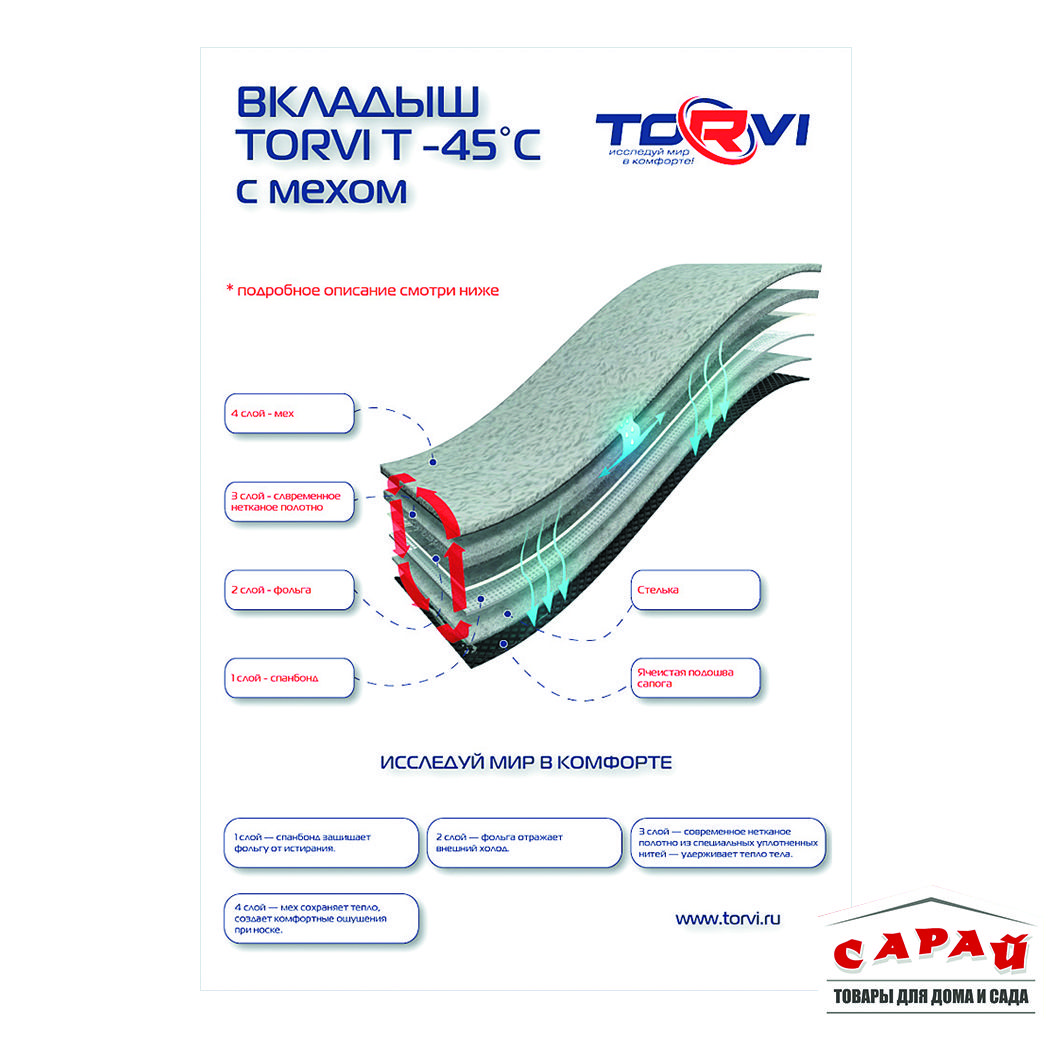 Вкладыш сменный в сапоги Torvi -45С° р.43 мех