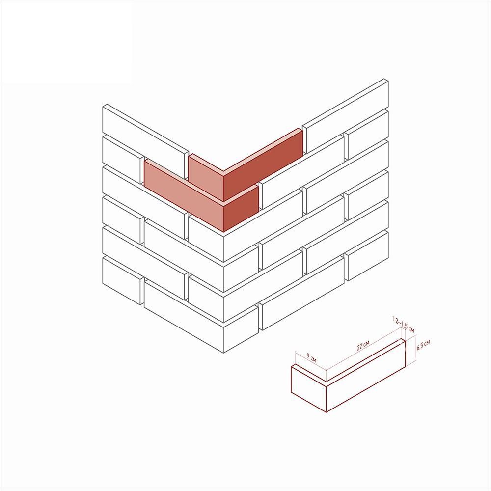 Камень искуственный White Hills Лондон брик 300-00 белый 1,16 м2