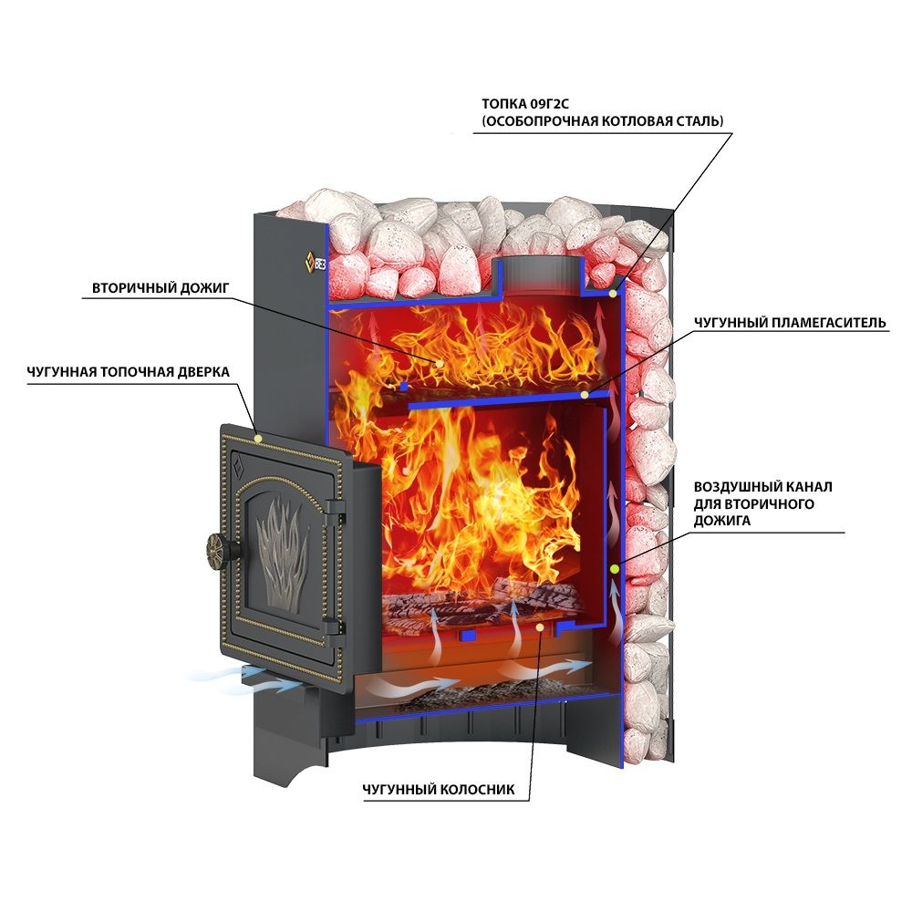 Печь Везувий Скиф Стандарт 16 ДТ-3 б/в