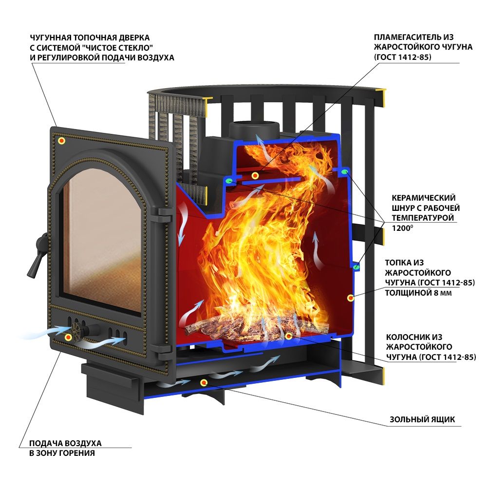 Печь банная Везувий Легенда Стандарт 16 (ДТ-4)