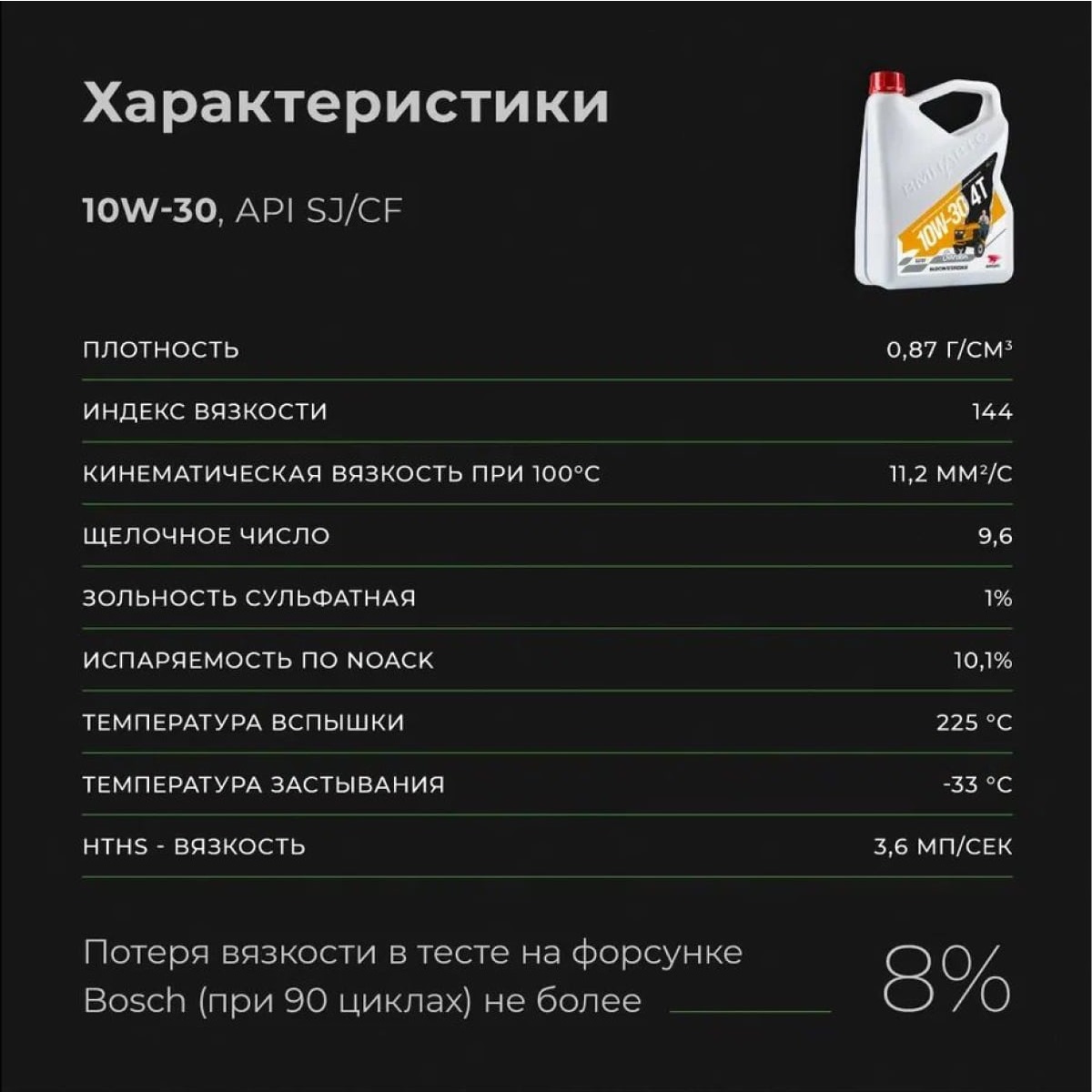 Масло моторное 10W-30 полусинтетическое ВМПАвто Garden 4Т 1 л