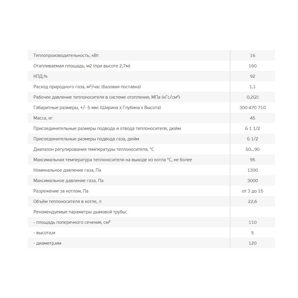 Котел газовый одноконтурный Очаг КСГ-16 С Стандарт с автоматикой САБК-АТ