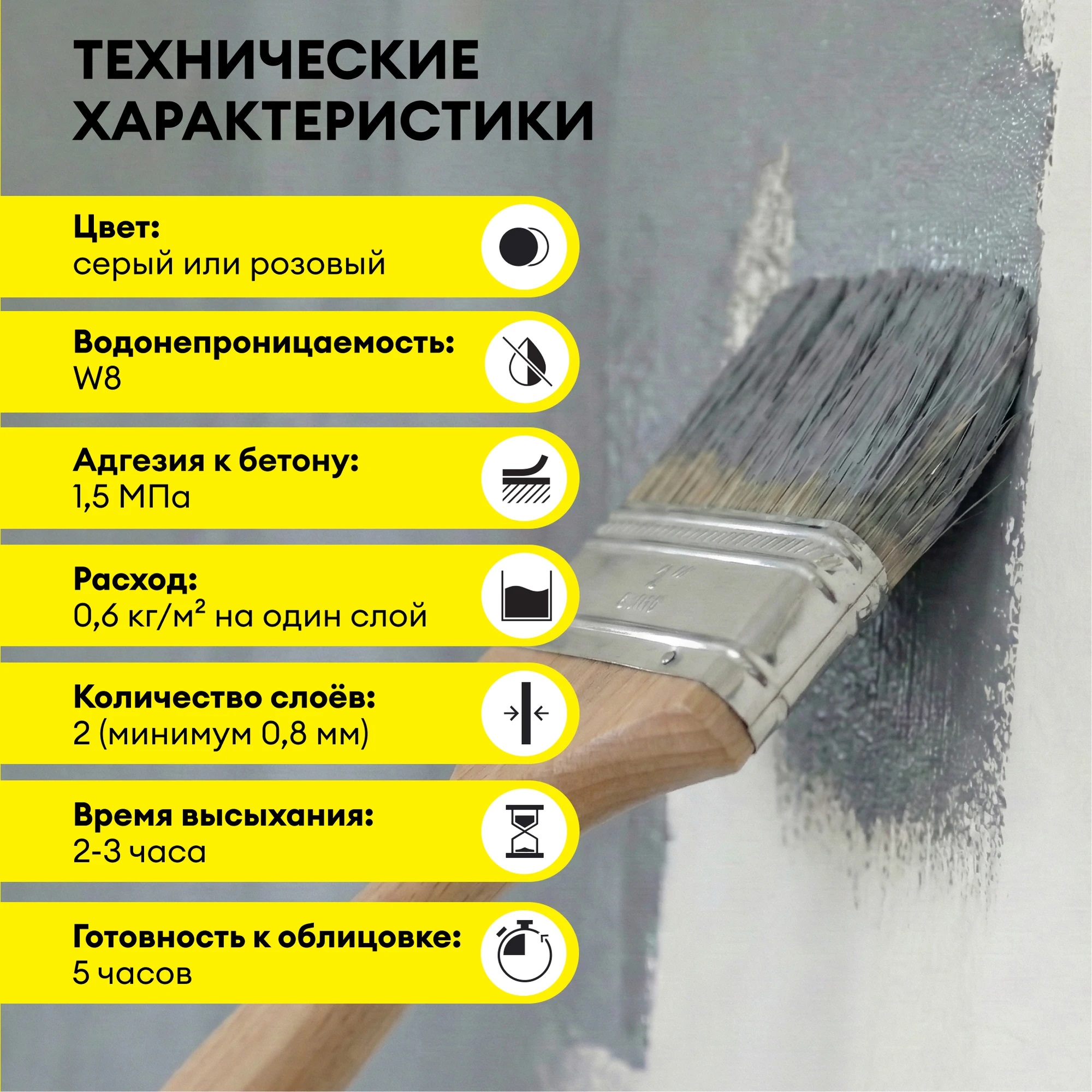Мастика гидроизоляционная Vetonit Tec 822 4 кг
