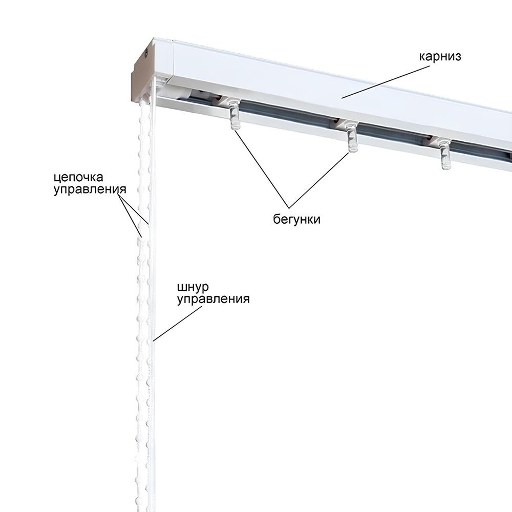 Карниз вертикальных жалюзи 120 см высота 180 см