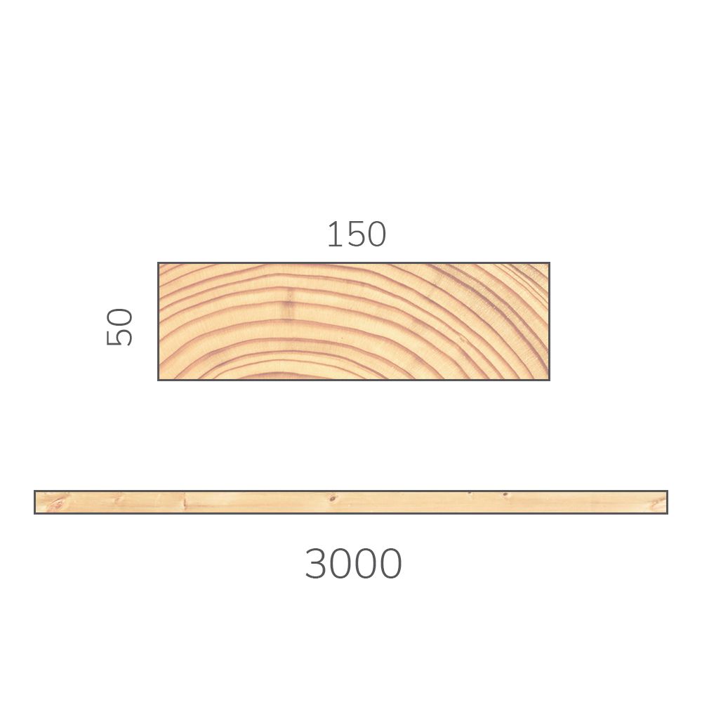 Доска обрезная 50х150х3000 мм хвоя
