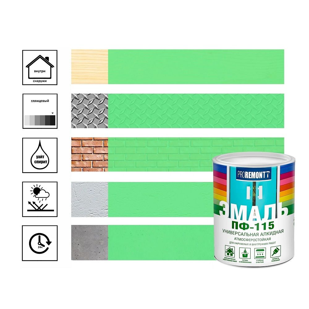 Эмаль ПФ-115 PROREMONT салатовый 0,9 кг Л-С