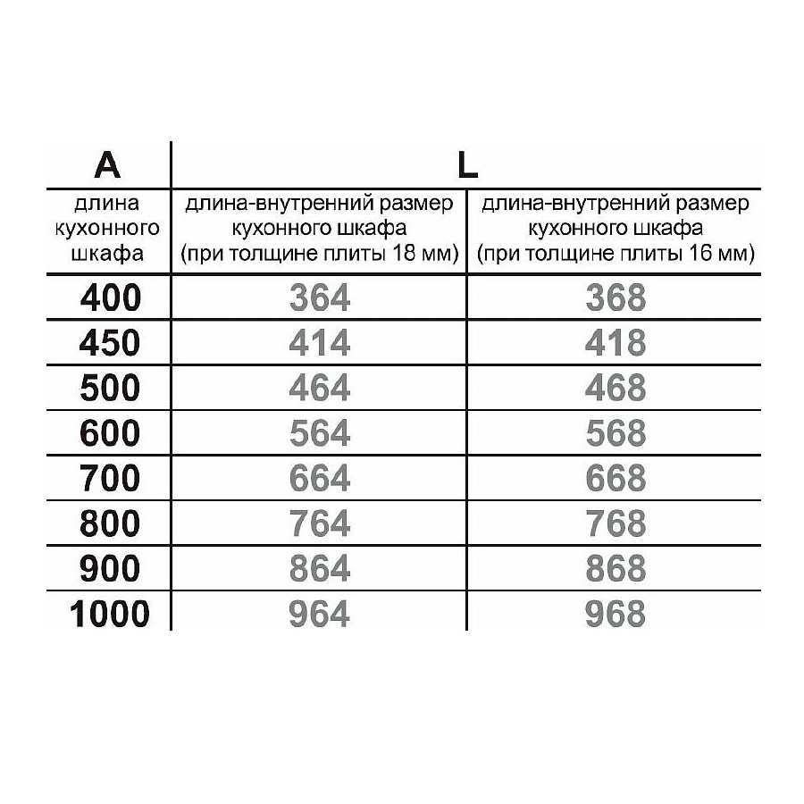 СУШИЛКА 500мм хром 2 уровня 2 поддона М255
