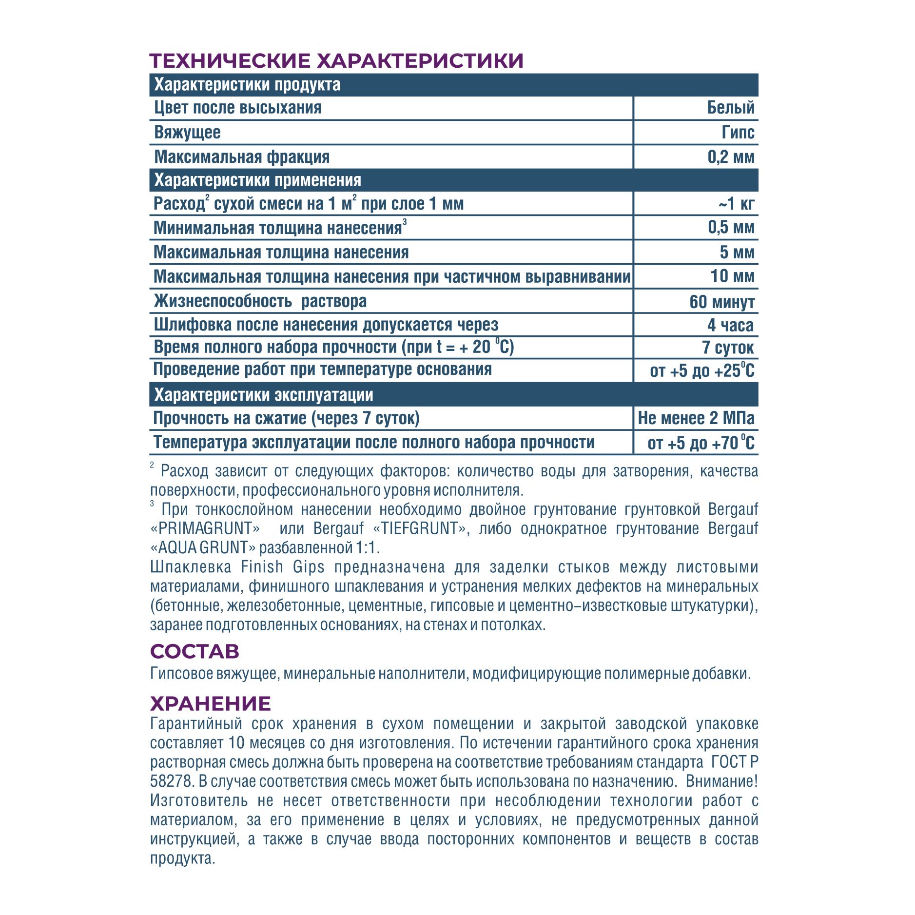 Шпатлевка гипсовая Bergauf Finish Gips 18 кг