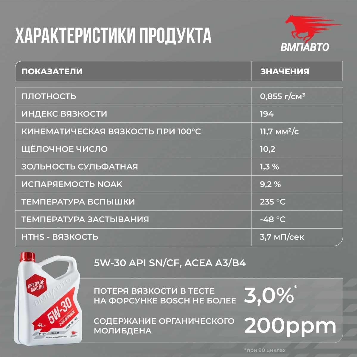 Масло моторное ВМПАвто 3-SN 5w30 4 л