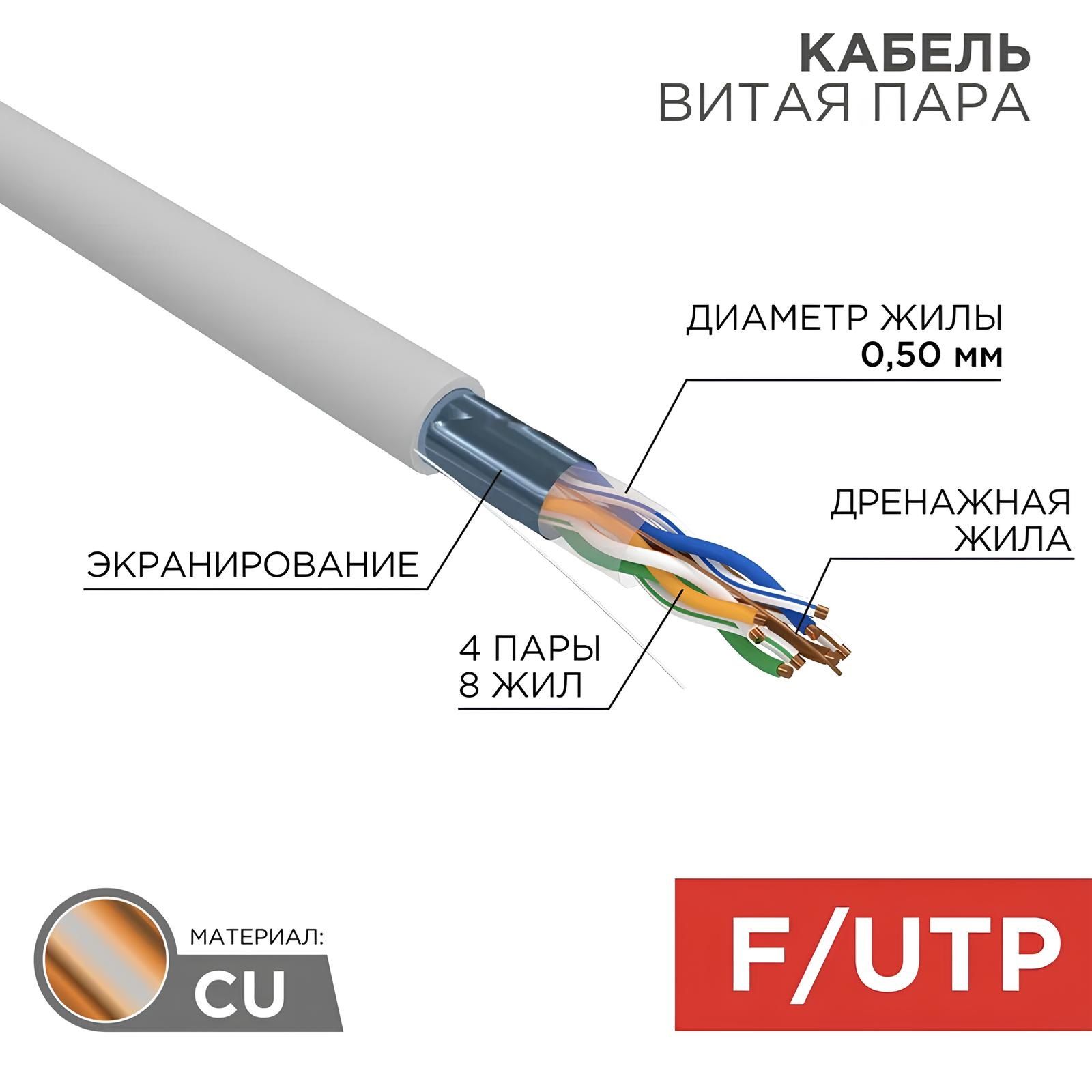 Кабель экранированный витая пара FTP 4х2х24AWG кат.5е медь м Rexant 01-0143