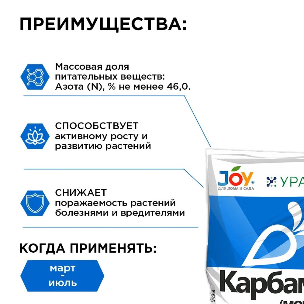 Удобрение универсальное минеральное Joy Карбамид 1 кг