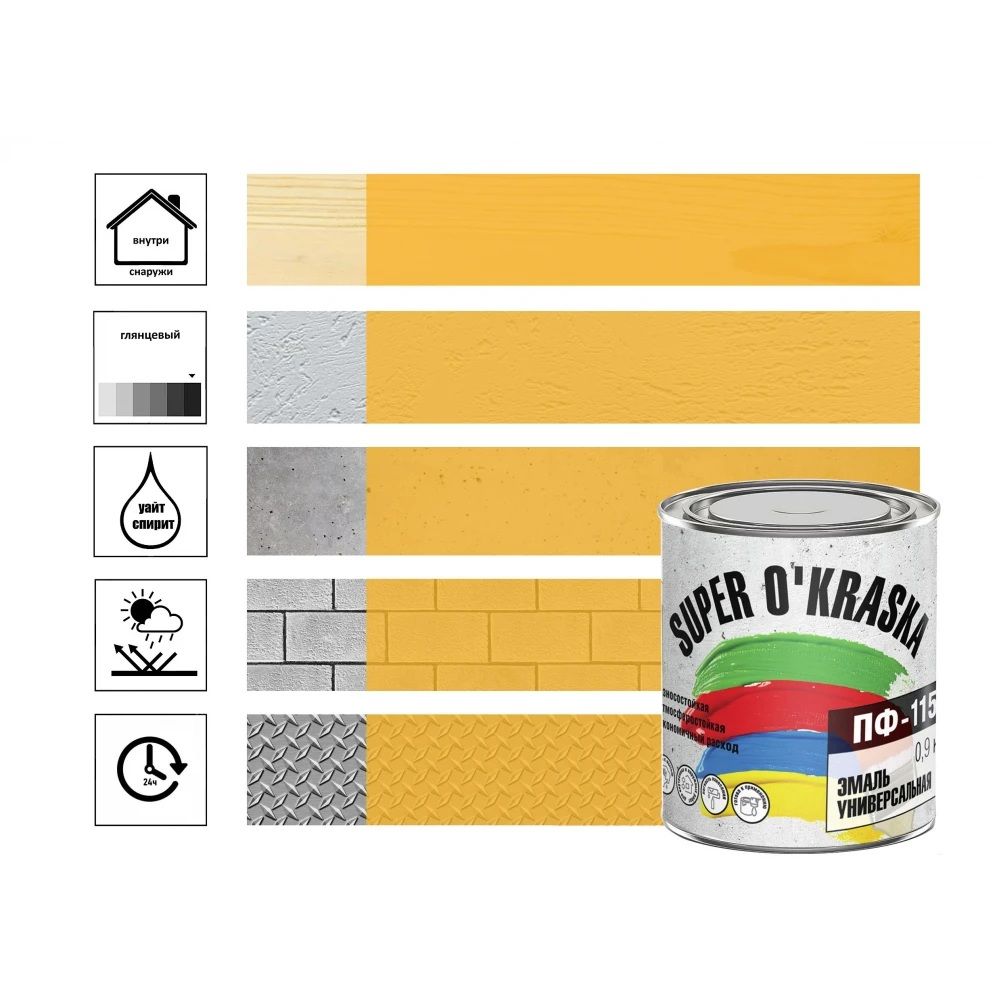 Эмаль ПФ-115 super okraska жёлтая 0,9 кг
