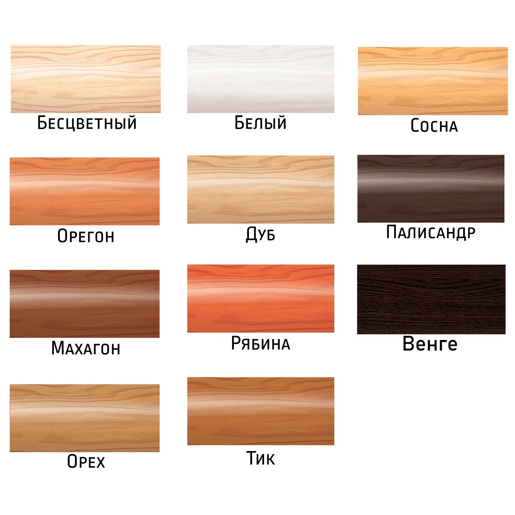 Пропитка Dufa Wood Tex венге 3 л