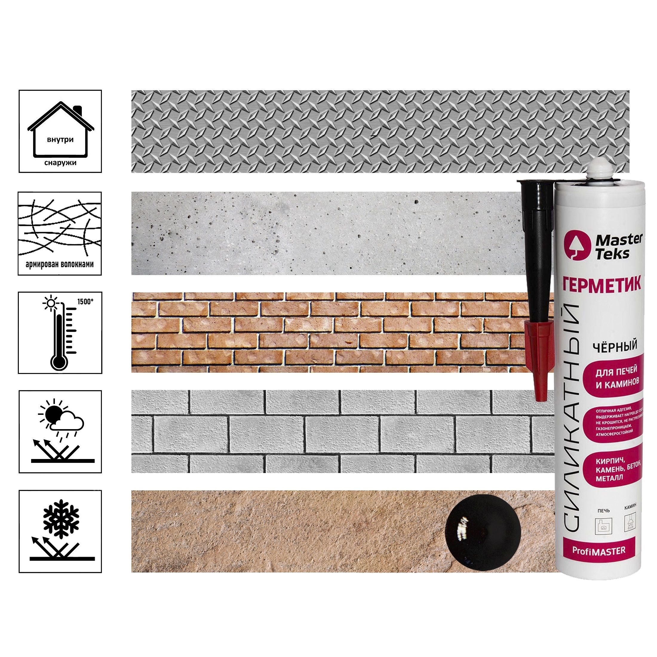 Герметик силикатный для печей и каминов черный MasterTeks PM 260мл