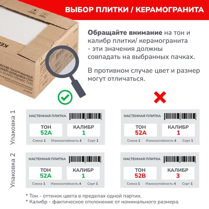 Керамогранит Laparet Statuario Crown  60x60 см белый полированный 1,44 м2