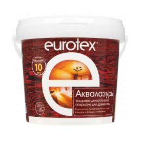 Лак акриловый Eurotex Аквалазурь бесцветный 0,9 кг