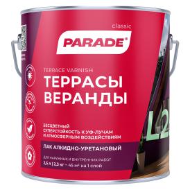 Лак для террас Parade Террасы & Веранды L25 бесцветный полуматовый 2,5 л